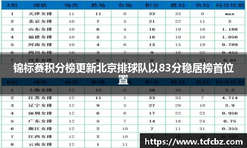 必威BETWAY