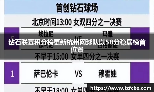 必威BETWAY西汉姆联