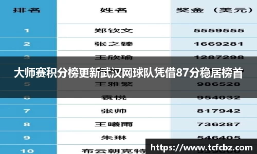 必威BETWAY