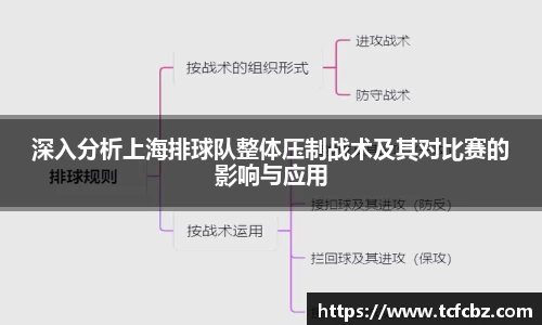 必威BETWAY