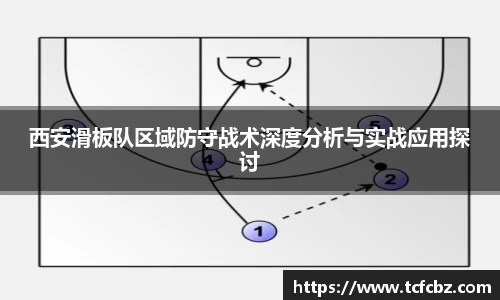 西安滑板队区域防守战术深度分析与实战应用探讨