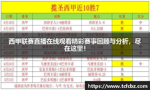 西甲联赛直播在线观看精彩赛事回顾与分析，尽在这里！