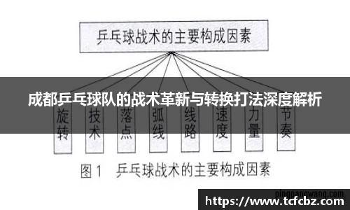 必威