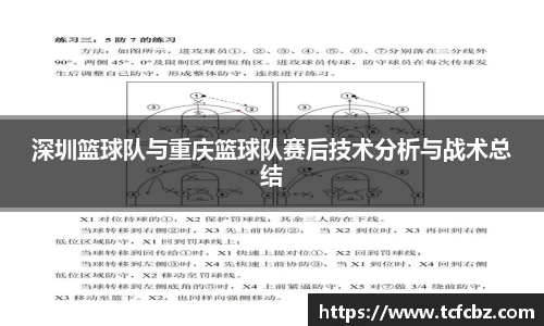深圳篮球队与重庆篮球队赛后技术分析与战术总结