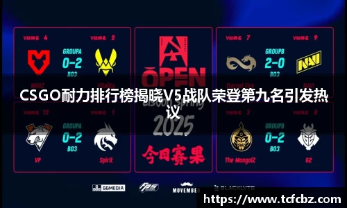 CSGO耐力排行榜揭晓V5战队荣登第九名引发热议