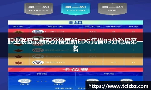 职业联赛最新积分榜更新EDG凭借83分稳居第一名